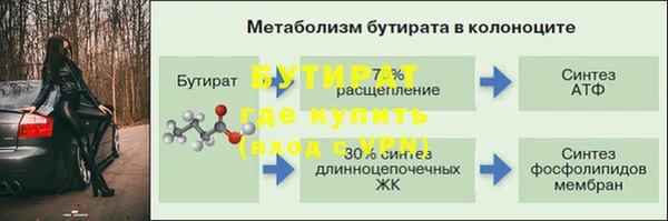 mdpv Волосово